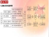 时政  新征程，再启航之文化篇-高考政治必备重大时政热点课件