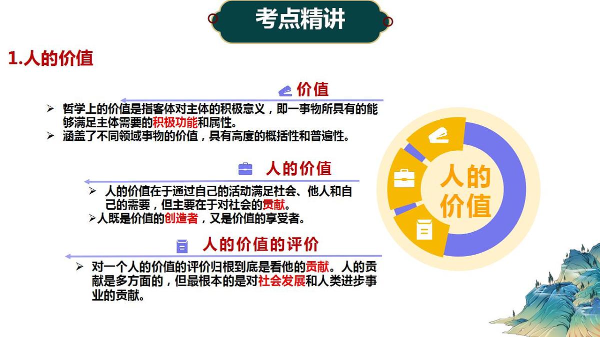 实现人生价值（课件）高考思想政治一轮复习（统编版）第8页