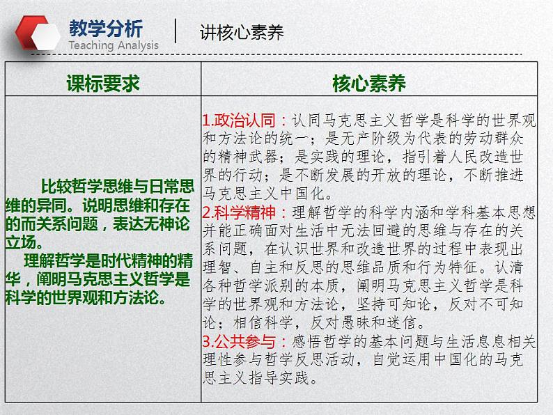 哲学的基本思想（课件）高考政治一轮复习（全国通用）08