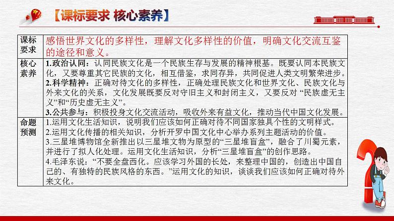 学习借鉴外来文化的有益成果【课件】高考政治一轮复习（统编版）06