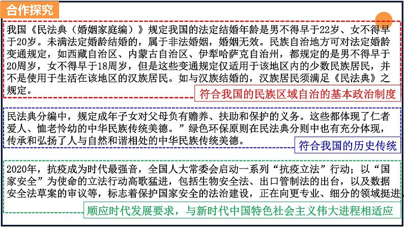 全面推进依法治国的基本要求-课件 高考政治一轮复习（统编版）05