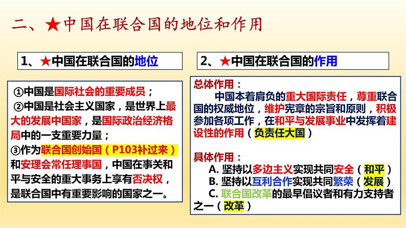 第九课  中国与国际组织  课件-2023届高考政治一轮复习统编版选择性必修一当代国际政治与经济06