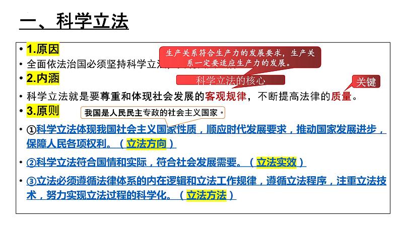 第九课 全面推进依法治国的基本要求 课件-2023届高考政治一轮复习统编版必修三政治与法治02