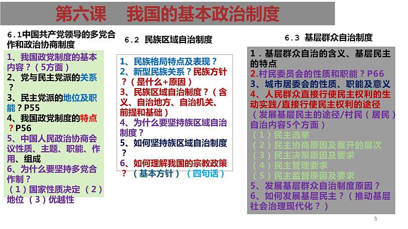 第六课 我国的基本政治制度 课件-2023届高考政治统编版必修三政治与法治05