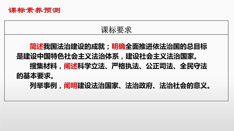 第七课 治国理政的基本方式 课件-2023届高考政治一轮复习统编版必修三政治与法治03