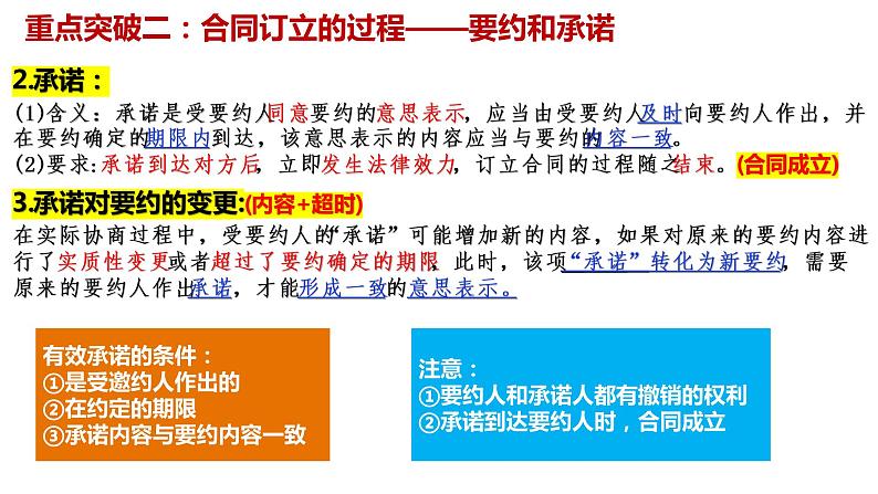 第三课 订约履约 诚信为本 课件-2023届高考政治一轮复习统编版选择性必修二法律与生活07