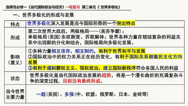 第三课 多极化趋势课件-2023届高考政治一轮复习统编版选修一当代国际政治与经济第4页