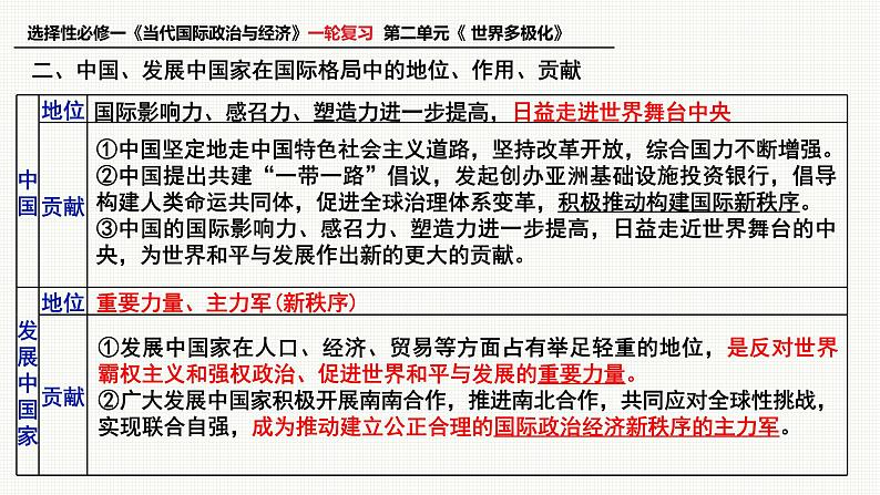 第三课 多极化趋势课件-2023届高考政治一轮复习统编版选修一当代国际政治与经济第5页