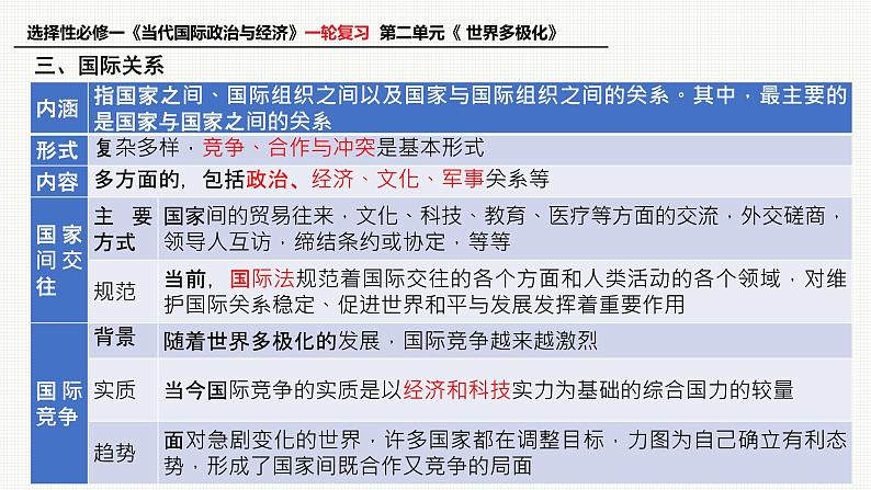 第三课 多极化趋势课件-2023届高考政治一轮复习统编版选修一当代国际政治与经济第6页