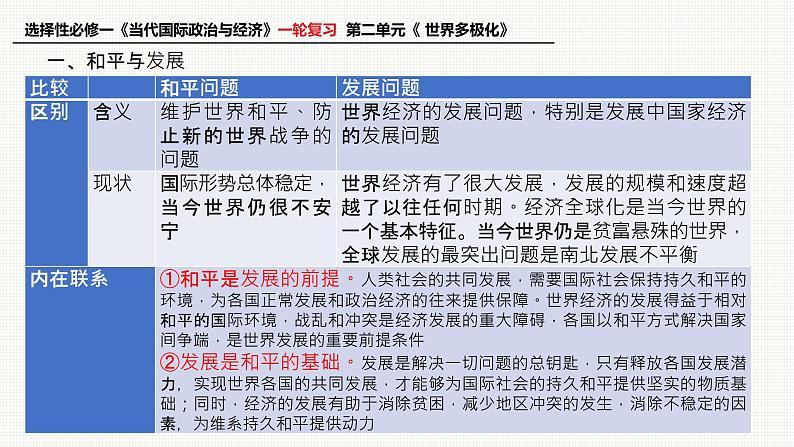 第四课 和平与发展 课件-2023届高考政治一轮复习统编版选择性必修一当代国际政治与经济第5页