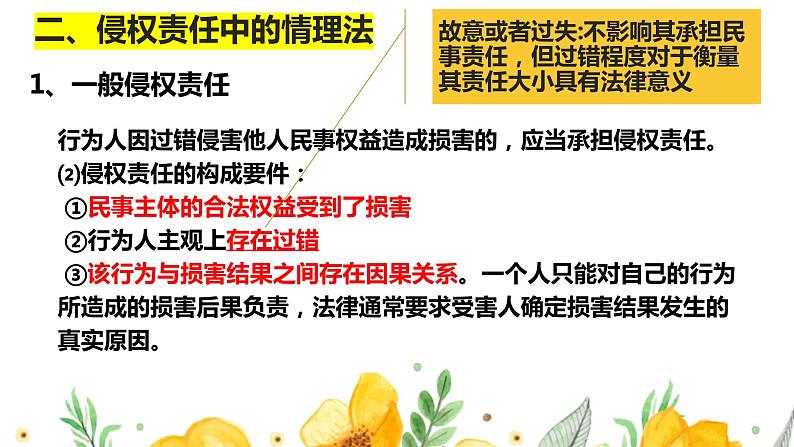 第四课 侵权责任与权利界限 课件-2023届高考政治一轮复习统编版选择性必修二法律与生活第7页