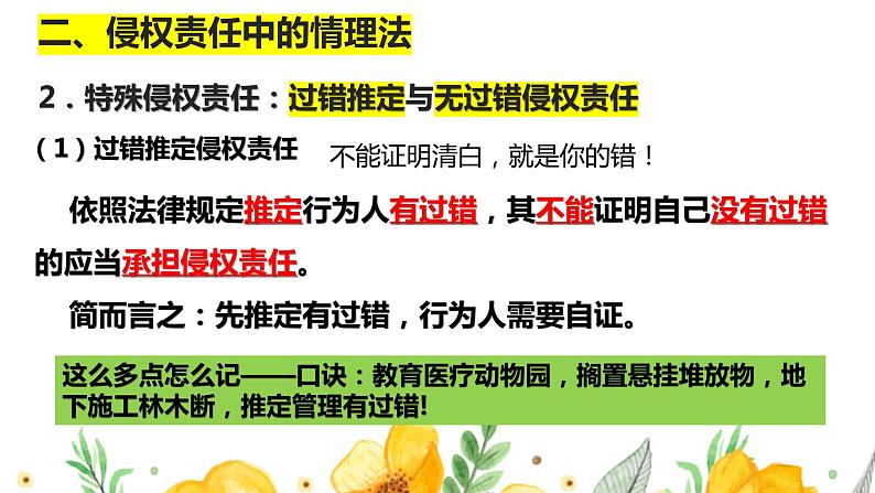 第四课 侵权责任与权利界限 课件-2023届高考政治一轮复习统编版选择性必修二法律与生活第8页