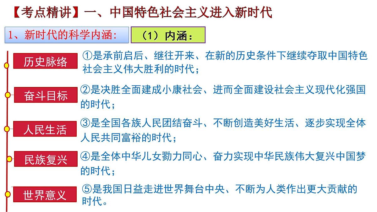 第四课 只有坚持和发展中国特色社会主义才能实现中华民族伟大复兴 课件-2023届高考政治一轮复习统编版必修一中国特色社会主义第6页