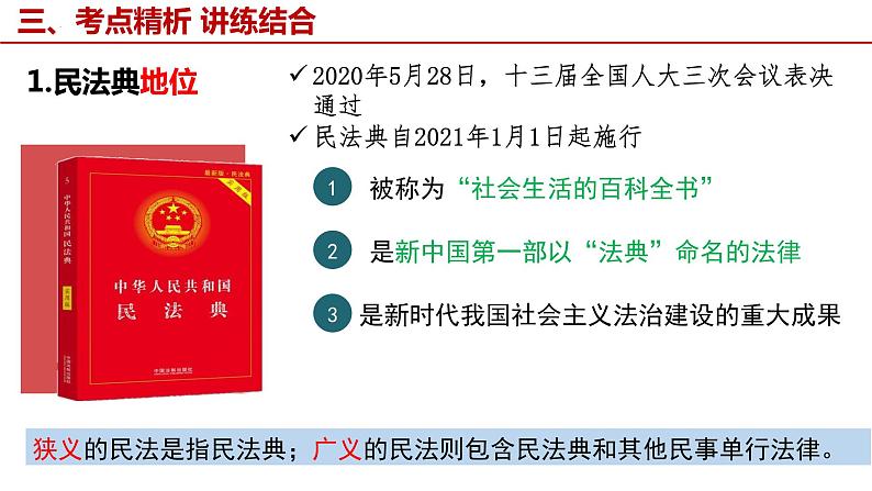 第一课 在生活中学民法用民法 课件-2023届高考政治一轮复习统编版选择性必修二法律与生活07