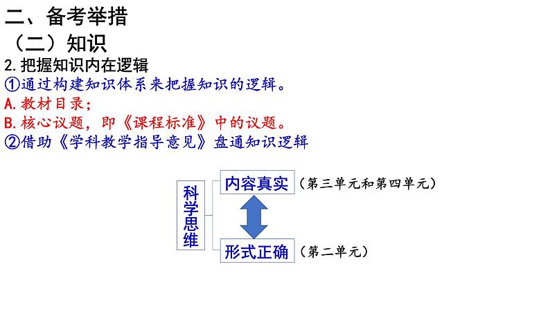 加快进度  提高熟练度  确保精准度 课件-2023届高考政治备考研讨交流第7页