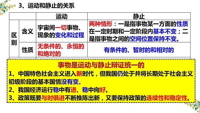 4.2 认识运动 把握规律 课件-2023届高考政治一轮复习人教版必修四生活与哲学第3页