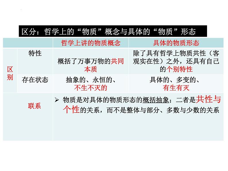 辩证唯物论复习课件-2023届高考政治一轮复习人教版必修四生活与哲学第8页