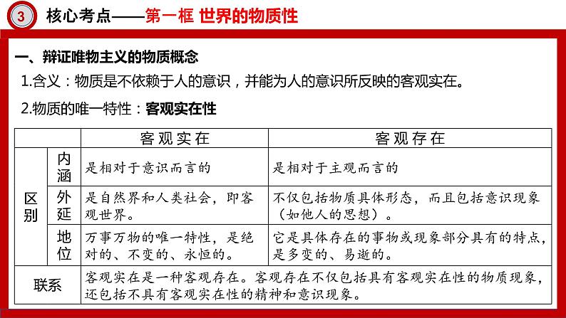 第二课 探究世界的本质 课件-2023届高考政治一轮复习统编版必修四哲学与文化第8页