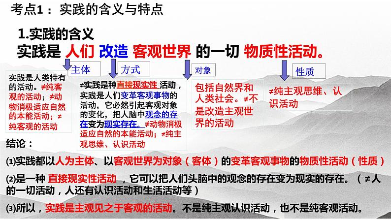 第六课 求索真理的历程 课件-2023届高考政治一轮复习人教版必修四生活与哲学第7页