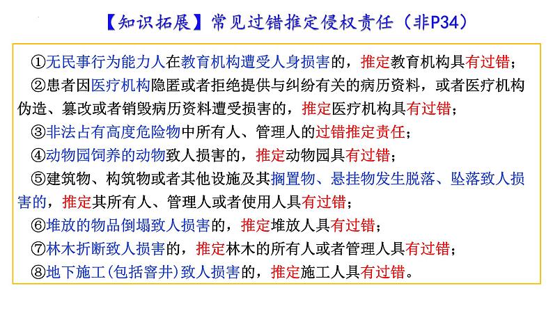 第四课 侵权责任与权利界限 课件-2023届高考政治一轮复习统编版选择性必修二法律与生活第7页