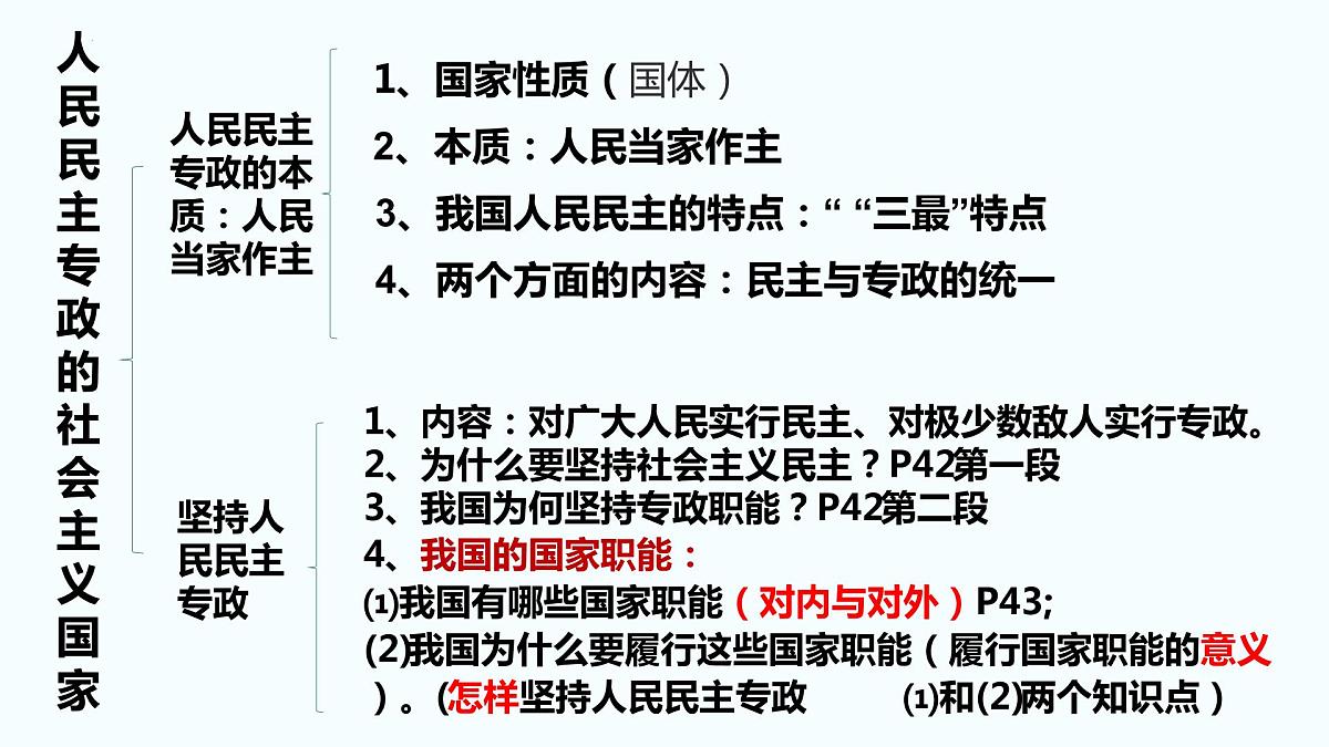 第四课 人民民主专政的社会主义国家 课件-2023届高考政治一轮复习统编版必修三政治与法治第3页