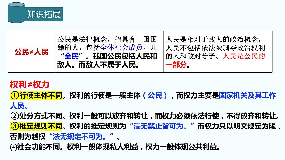 第四课 人民民主专政的社会主义国家 课件-2023届高考政治一轮复习统编版必修三政治与法治第7页