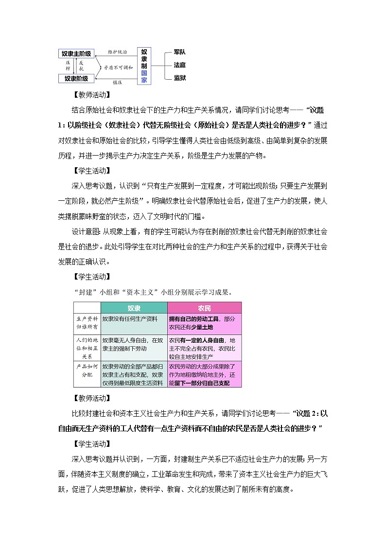 【高中统编政治】必修一 1.1原始社会的解体和阶级社会的演进 教案03