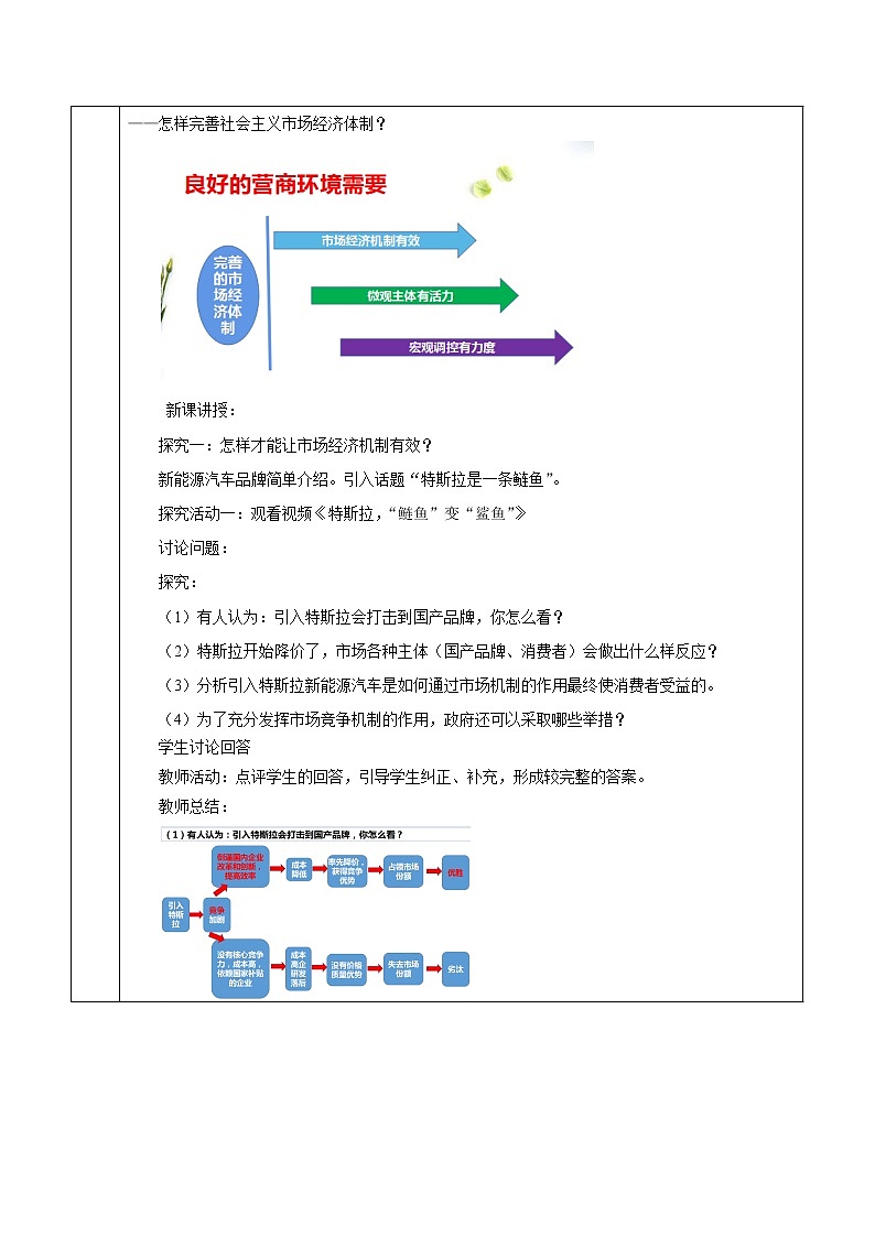 【高中政治】必修二 第1单元 综合探究 完善社会主义市场经济体制 教学设计02