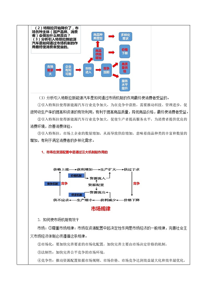 【高中政治】必修二 第1单元 综合探究 完善社会主义市场经济体制 教学设计03
