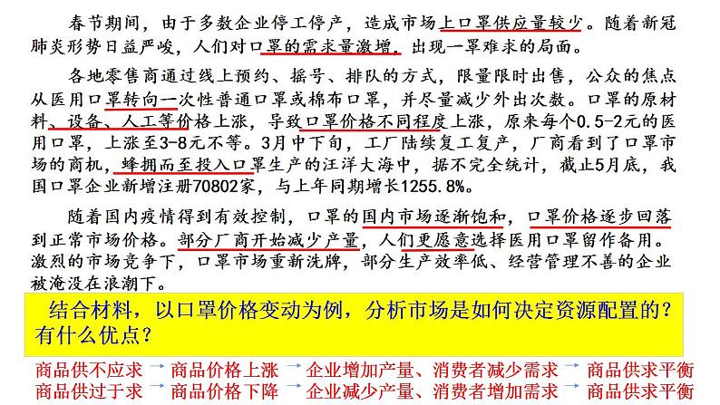 2.1 使市场在资源配置中起决定性作用 课件06