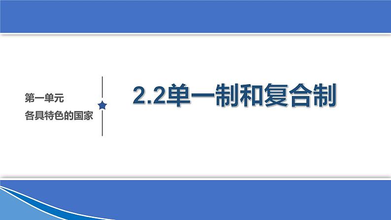 2.2 单一制和复合制 课件第3页