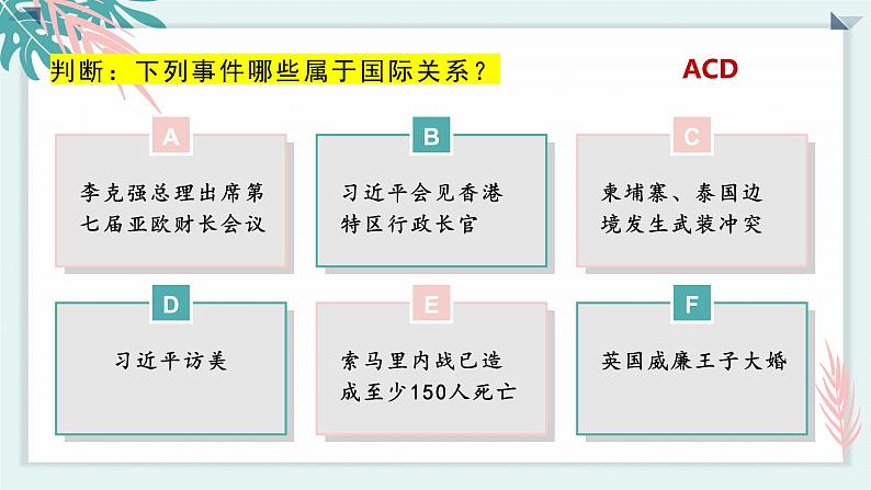 3.2 国际关系 课件06