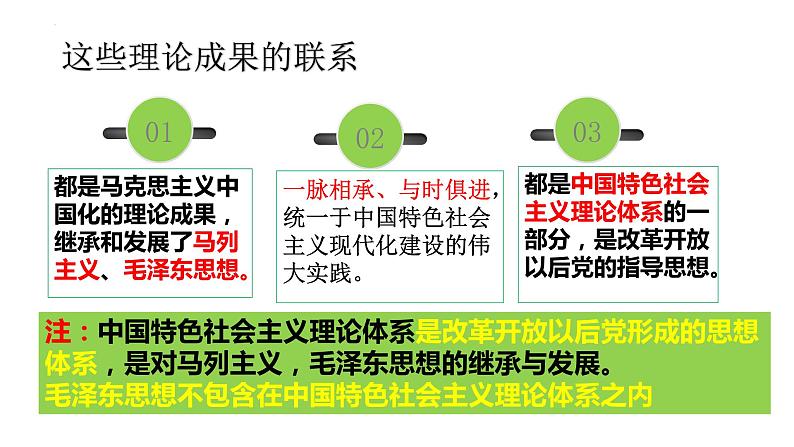 3.2 中国特色社会主义的创立、发展和完善 课件06