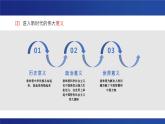 4.1 中国特色社会主义进入新时代 课件