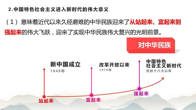 4.1 中国特色社会主义进入新时代 课件第7页