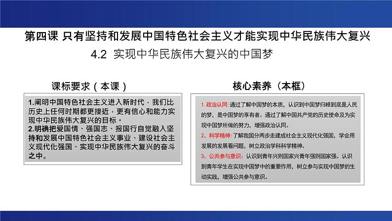 4.2 实现中华民族伟大复兴的中国梦 课件01