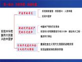 4.2 实现中华民族伟大复兴的中国梦 课件