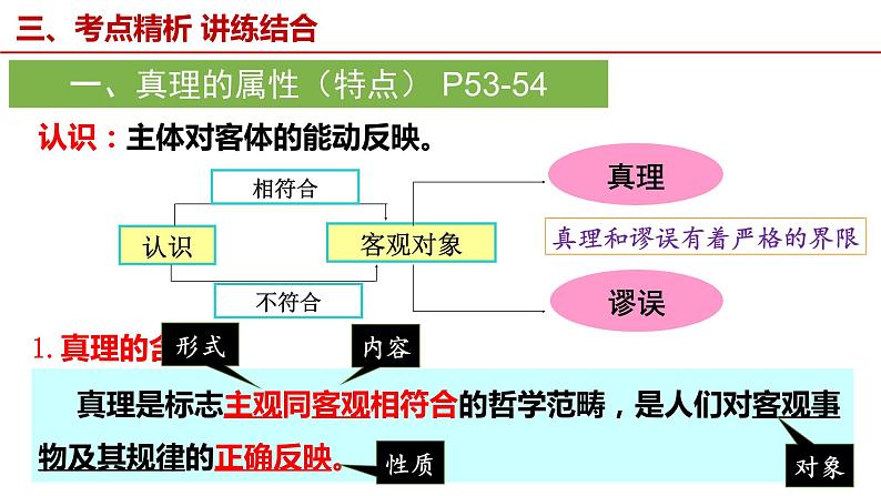 4.2 在实践中追求和发展真理 课件06