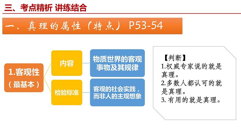 4.2 在实践中追求和发展真理 课件07