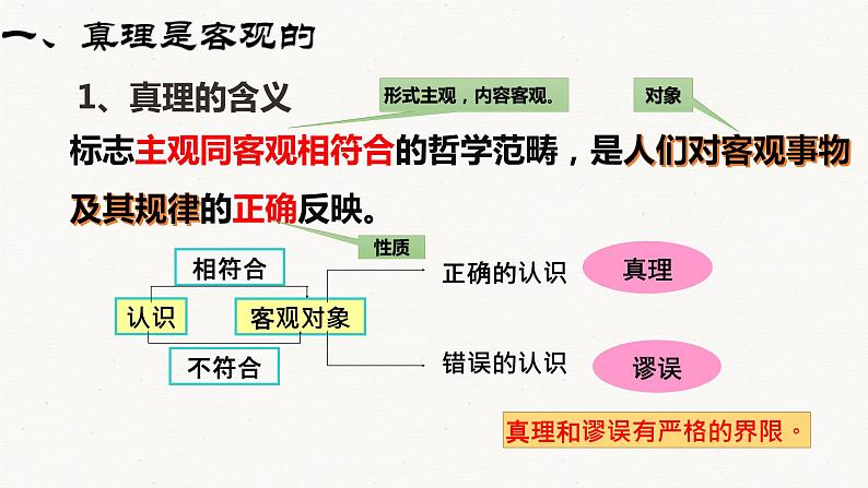 4.2 在实践中追求和发展真理 课件第7页