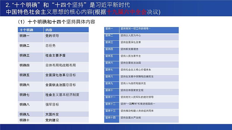 4.3 习近平新时代中国特色社会主义思想 课件05