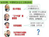 4.3 习近平新时代中国特色社会主义思想 课件