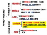5.1 社会历史的本质 课件