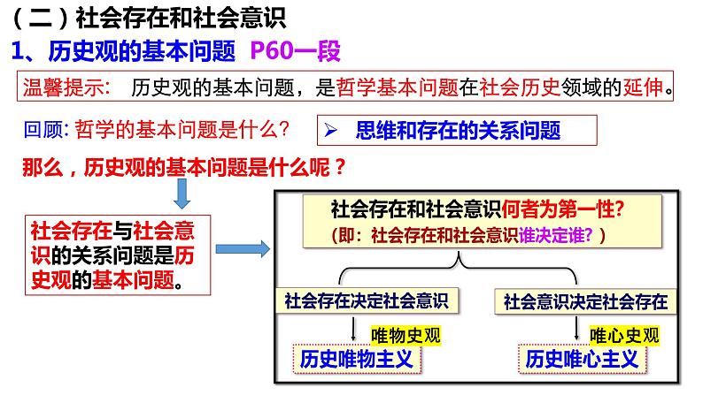 5.1 社会历史的本质 课件第8页