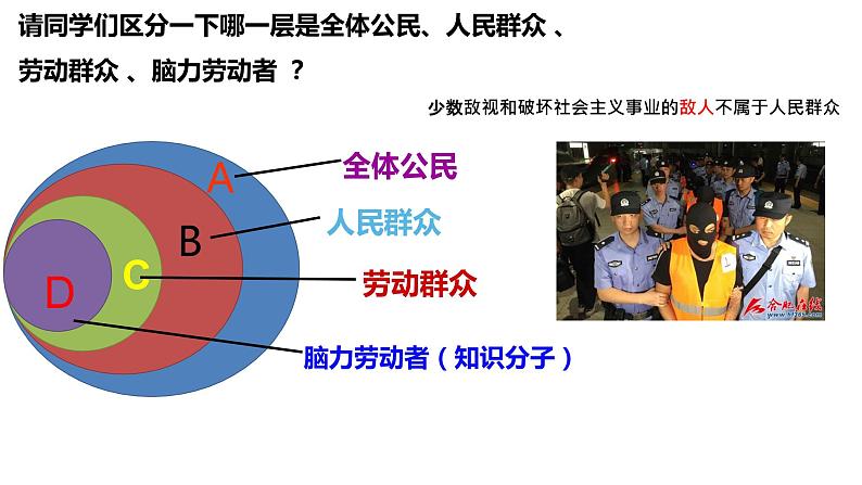 5.3 社会历史的主体 课件第4页