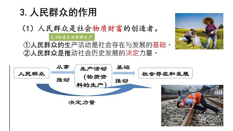 5.3 社会历史的主体 课件第7页