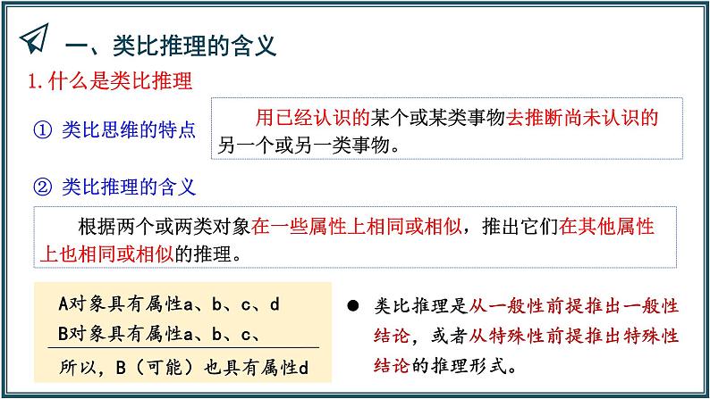 7.2 类比推理及其方法 课件第3页