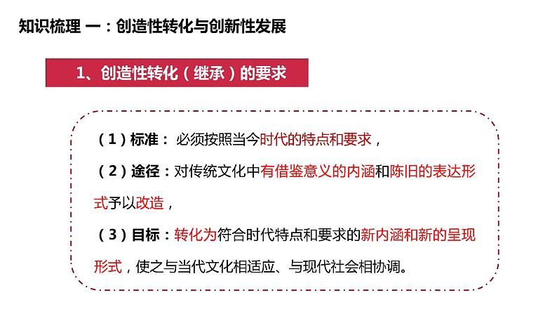 7.3 弘扬中华优秀传统文化与民族精神 课件第6页