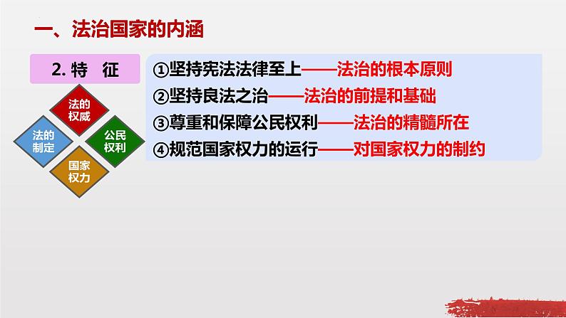 8.1 法治国家 课件07