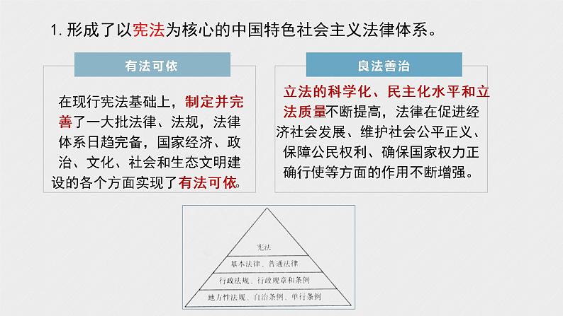 第七课 治国理政的基本方式 课件08